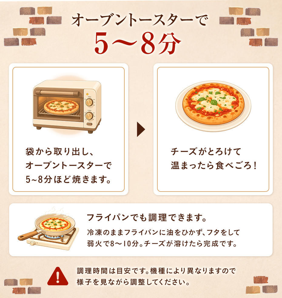 調理方法