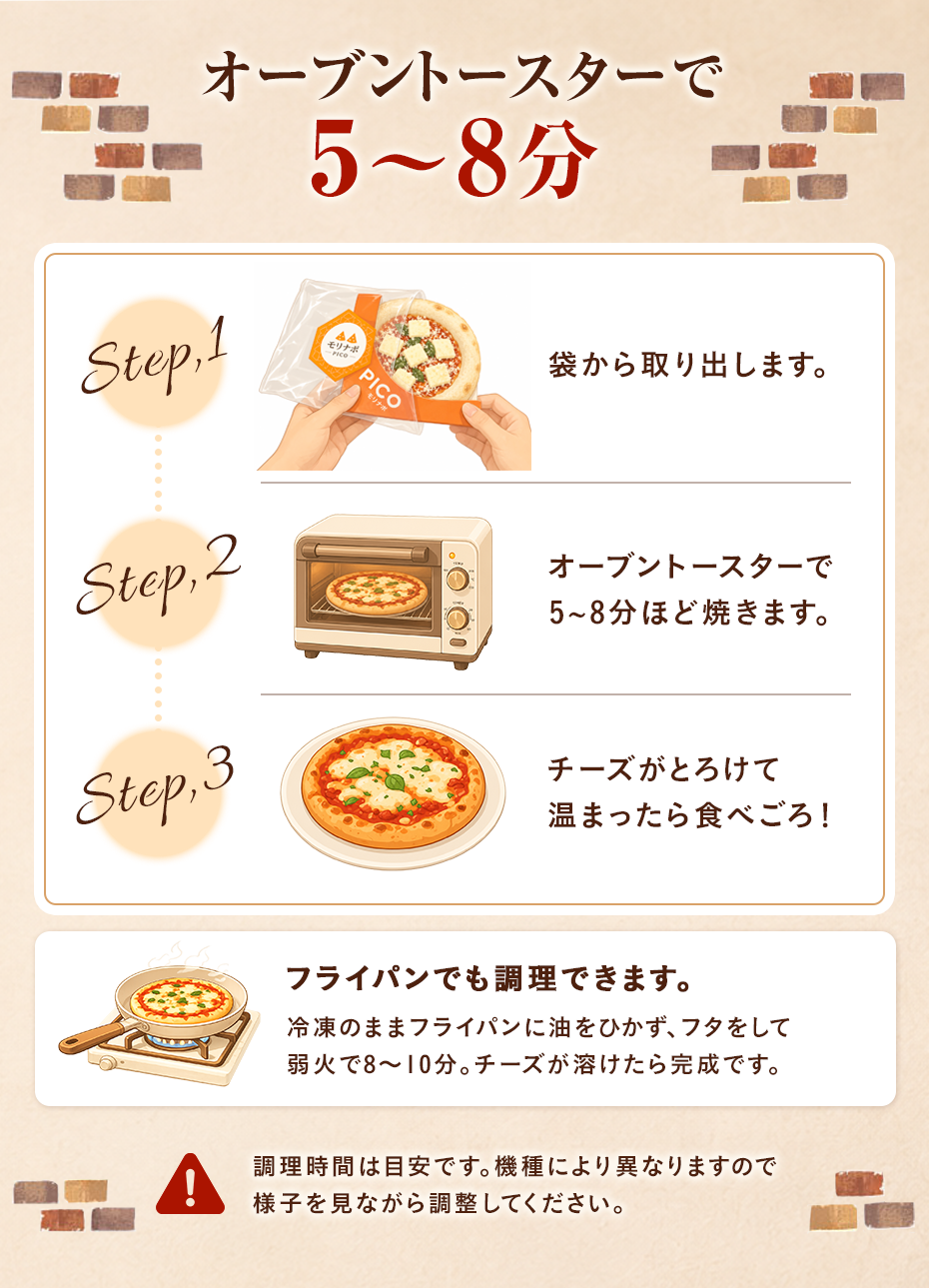 調理方法 オーブントースターで5～8分